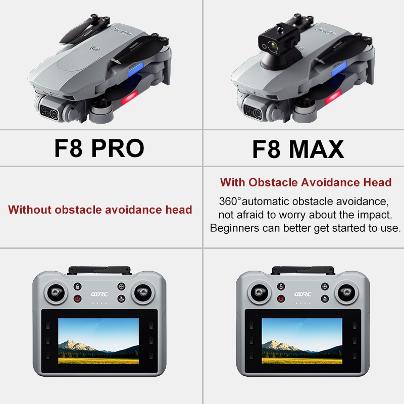 F8 MAX GPS Drone Professional  - Drone Gimbal Brushless recensie en prijs